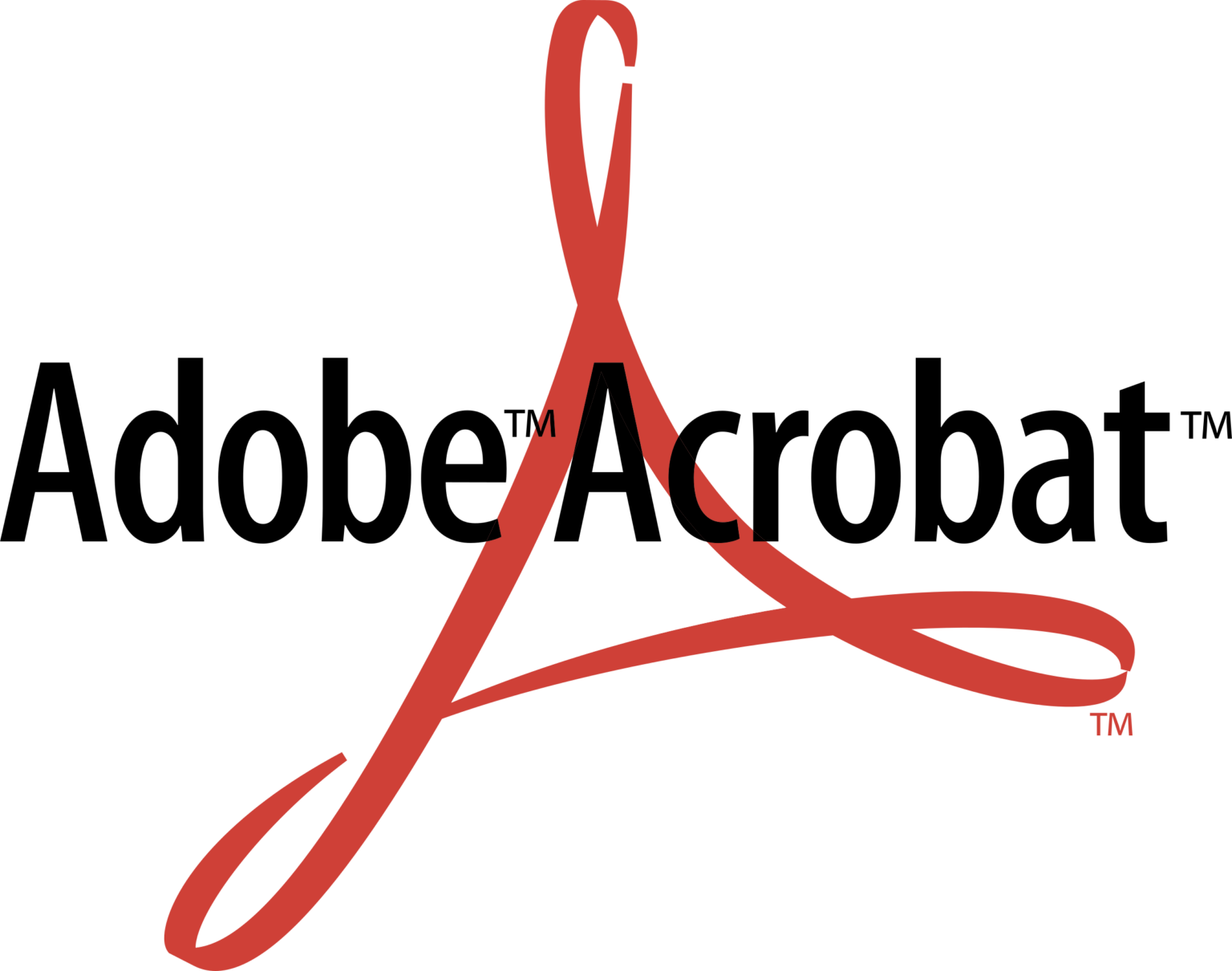 Benefits of AI in business operations, What is AI for business?, AI solutions for businesses
